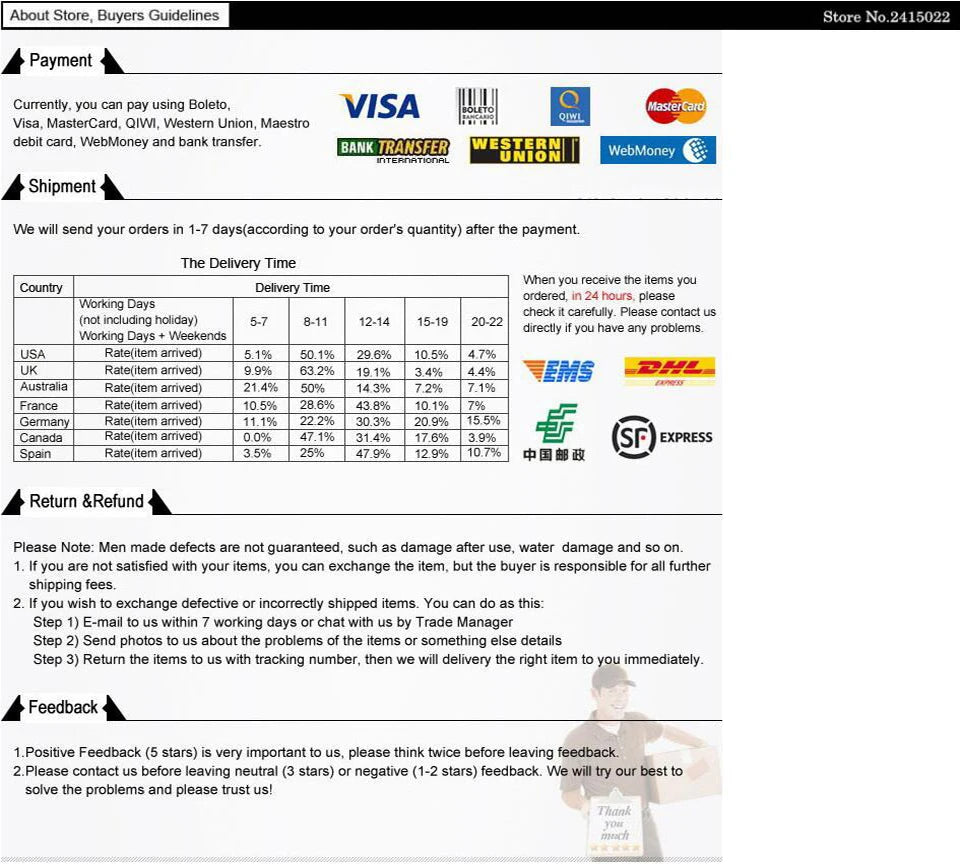 Payment, shipping, and return/refund information on a website page with logos and text.
